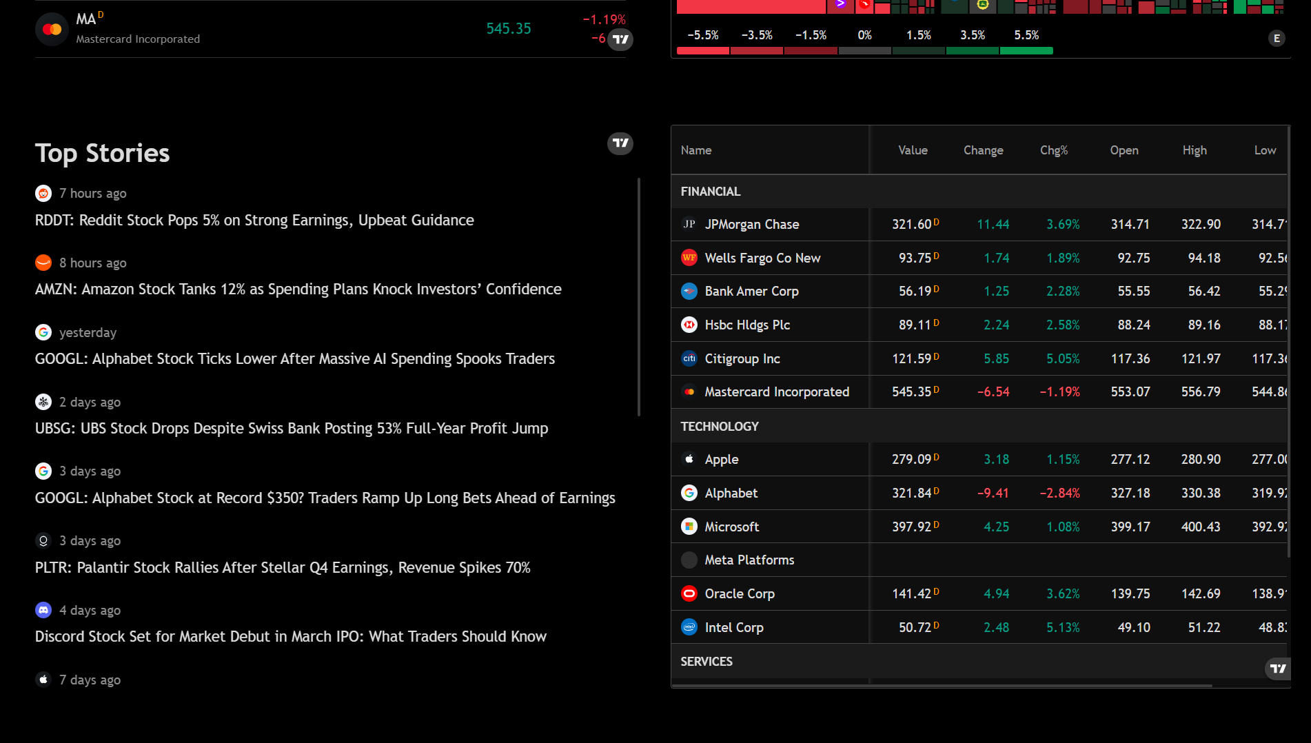 IF you are not seeing image this than you shouln't be.