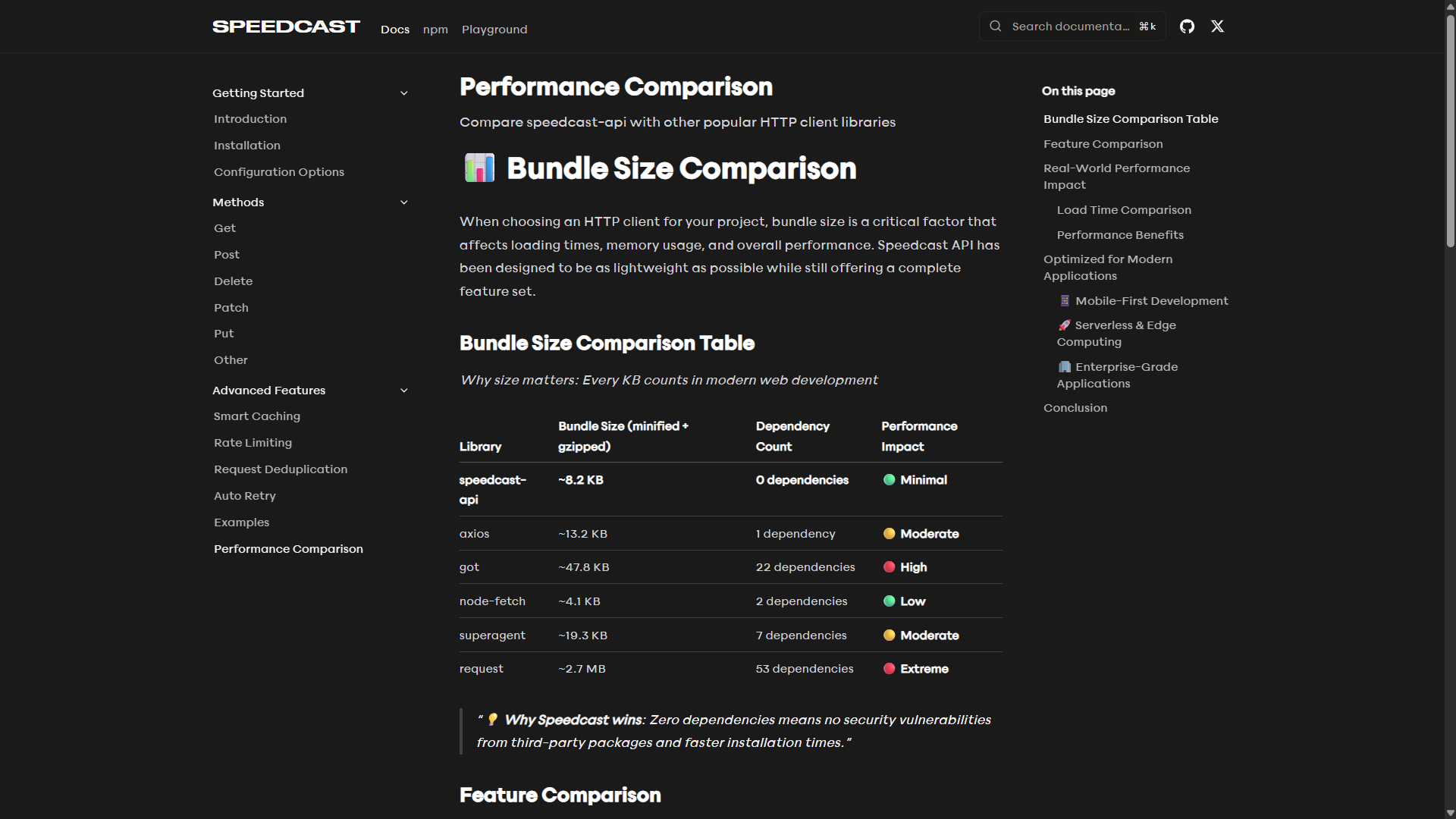 IF you are not seeing image this than you shouln't be.