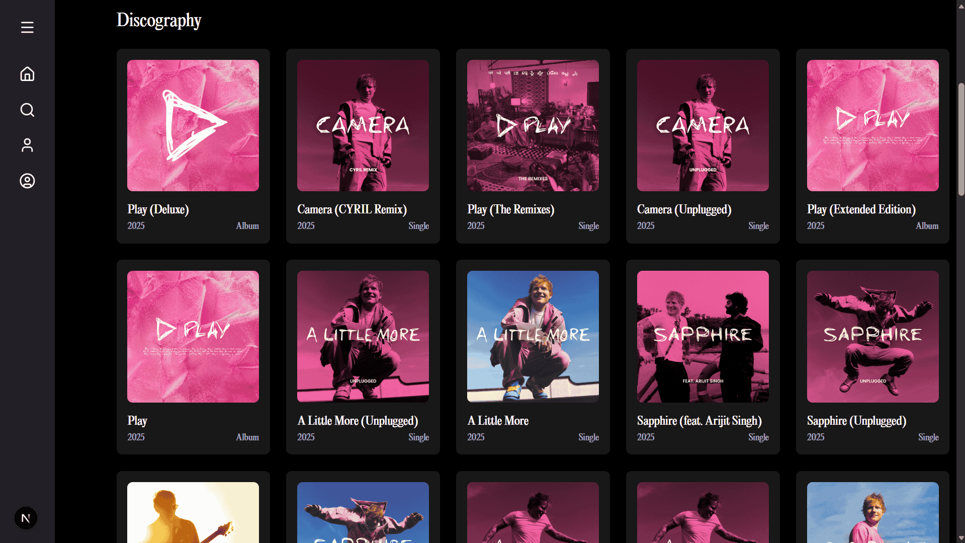 IF you are not seeing image this than you shouln't be.